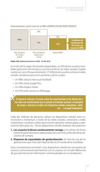 23
En el año 2014, según los estudios disponibles, un 25% de los usuarios mun-
diales pasó entre 30 minutos y una hora al día en las redes sociales. España
cuenta con una cifra que alcanza los 17 millones de usuarios activos en redes
sociales, tendencia que va en aumento y de los cuales:
•	 Un 90% utiliza la red social Facebook.
•	 Un 59% utiliza Google Plus.
•	 Un 54% emplea Twitter.
•	 Un 67% están activos en Whatsapp.
Cada día, millones de personas utilizan los dispositivos móviles para co-
municarse e interactuar a través de las redes sociales, conectarse a redes
corporativas, visualizar y editar documentos laborales, realizar pagos y ope-
raciones bancarias, etc... De los dispositivos móviles destacan dos aspectos:
1.	 Los usuarios lo llevan continuamente consigo y los utilizan de forma
creciente para informarse sobre productos y servicios antes de tomar de-
cisiones de compra.
2.	 Disponen de capacidades de geolocalización. Se trata de una de las
aportaciones que más está impactando en el mundo de la movilidad.
El mundo de Internet y el mundo online han experimentado en los últimos dos o
tres años una transformación que ha quitado al ordenador personal, el monopolio
de acceso a Internet y ha dado a los dispositivos móviles (smartphone, tablet,
etc…) un papel fundamental.
Dimensionamiento y perfil usuario de las RRSS ¿CUÁNTOS UTILIZAN REDES SOCIALES?
Fuente: AIMC (Audiencia de Internet en el EGM – Oct-Nov 2014)
Pob. Española
18-55 años
24,8 M
Pob. Internauta
último mes
17,6 M
Utilizan RRSS
29%
18%
14 millones de
internautas de
18-55 años son
usuarios de RRSS
71%
72%
100%
Estas circunstancias convierten a los dispositivos móviles en una puerta de
acceso y comunicación permanente con el usuario, con el valor diferencial
de que permite enviar información contextualizada con su localización.
l. LA INDUSTRIA DEL MUEBLE EN JAÉN
Y EL MERCADO DIGITAL
 