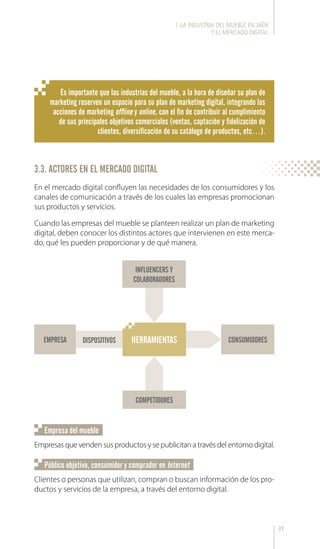 31
3.3. ACTORES EN EL MERCADO DIGITAL
Es importante que las industrias del mueble, a la hora de diseñar su plan de
marketing reserven un espacio para su plan de marketing digital, integrando las
acciones de marketing offline y online, con el fin de contribuir al cumplimiento
de sus principales objetivos comerciales (ventas, captación y fidelización de
clientes, diversificación de su catálogo de productos, etc…).
En el mercado digital confluyen las necesidades de los consumidores y los
canales de comunicación a través de los cuales las empresas promocionan
sus productos y servicios.
Cuando las empresas del mueble se planteen realizar un plan de marketing
digital, deben conocer los distintos actores que intervienen en este merca-
do, qué les pueden proporcionar y de qué manera.
INFLUENCERS Y
COLABORADORES
COMPETIDORES
DISPOSITIVOSEMPRESA CONSUMIDORESHERRAMIENTAS
Empresas que venden sus productos y se publicitan a través del entorno digital.
Clientes o personas que utilizan, compran o buscan información de los pro-
ductos y servicios de la empresa, a través del entorno digital.
Empresa del mueble
Público objetivo, consumidor y comprador en Internet
l. LA INDUSTRIA DEL MUEBLE EN JAÉN
Y EL MERCADO DIGITAL
 