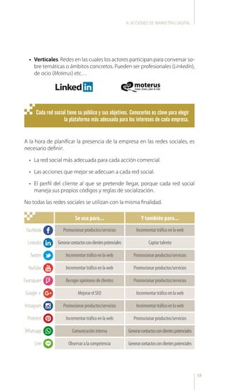 59
•	 Verticales. Redes en las cuales los actores participan para conversar so-
bre temáticas o ámbitos concretos. Pueden ser profesionales (Linkedin),
de ocio (Moterus) etc…
Cada red social tiene su público y sus objetivos. Conocerlos es clave para elegir
la plataforma más adecuada para los intereses de cada empresa.
A la hora de planificar la presencia de la empresa en las redes sociales, es
necesario definir:
•	 La red social más adecuada para cada acción comercial.
•	 Las acciones que mejor se adecuan a cada red social.
•	 El perfil del cliente al que se pretende llegar, porque cada red social
maneja sus propios códigos y reglas de socialización.
No todas las redes sociales se utilizan con la misma finalidad.
Facebook
Linkedin
Twitter
YouTube
Foursquare
Google +
Instagram
Pinterest
Whatsapp
Line
Promocionarproductos/servicios
Generarcontactosconclientespotenciales
Incrementartráficoenlaweb
Incrementartráficoenlaweb
Recogeropinionesdeclientes
MejorarelSEO
Promocionarproductos/servicios
Incrementartráficoenlaweb
Comunicacióninterna
Observaralacompetencia
Incrementartráficoenlaweb
Captartalento
Promocionarproductos/servicios
Promocionarproductos/servicios
Promocionarproductos/servicios
Incrementartráficoenlaweb
Incrementartráficoenlaweb
Promocionarproductos/servicios
Generarcontactosconclientespotenciales
Generarcontactosconclientespotenciales
Se usa para... Y también para...
II.ACCIONES DE MARKETING DIGITAL
 
