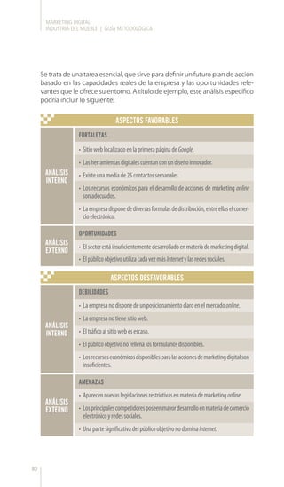 MARKETING DIGITAL
INDUSTRIA DEL MUEBLE | GUÍA METODOLÓGICA
80
Se trata de una tarea esencial, que sirve para definir un futuro plan de acción
basado en las capacidades reales de la empresa y las oportunidades rele-
vantes que le ofrece su entorno. A título de ejemplo, este análisis específico
podría incluir lo siguiente:
ASPECTOS FAVORABLES
ANÁLISIS
INTERNO
ANÁLISIS
EXTERNO
FORTALEZAS
OPORTUNIDADES
•	 SitioweblocalizadoenlaprimerapáginadeGoogle.
•	 Lasherramientasdigitalescuentanconundiseñoinnovador.
•	 Existeunamediade25contactossemanales.
•	 Los recursos económicos para el desarrollo de acciones de marketing online
sonadecuados.
•	 Laempresadisponedediversasformulasdedistribución,entreellaselcomer-
cioelectrónico.
•	 Elsectorestáinsuficientementedesarrolladoenmateriademarketingdigital.
•	 ElpúblicoobjetivoutilizacadavezmásInternetylasredessociales.
ASPECTOS DESFAVORABLES
ANÁLISIS
INTERNO
ANÁLISIS
EXTERNO
DEBILIDADES
AMENAZAS
•	 Laempresanodisponedeunposicionamientoclaroenelmercadoonline.
•	 Laempresanotienesitioweb.
•	 Eltráficoalsitiowebesescaso.
•	 Elpúblicoobjetivonorellenalosformulariosdisponibles.
•	 Losrecursoseconómicosdisponiblesparalasaccionesdemarketingdigitalson
insuficientes.
•	 Aparecennuevaslegislacionesrestrictivasenmateriademarketingonline.
•	 Losprincipalescompetidoresposeenmayordesarrolloenmateriadecomercio
electrónicoyredessociales.
•	 UnapartesignificativadelpúblicoobjetivonodominaInternet.
 