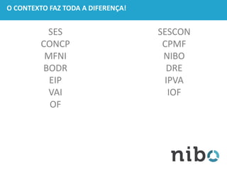 O CONTEXTO FAZ TODA A DIFERENÇA!
SES
CONCP
MFNI
BODR
EIP
VAI
OF
SESCON
CPMF
NIBO
DRE
IPVA
IOF
 