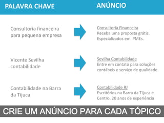 CRIE UM ANÚNCIO PARA CADA TÓPICO
Consultoria financeira
para pequena empresa
Vicente Sevilha
contabilidade
Contabilidade na Barra
da Tijuca
Consultoria Financeira
Receba uma proposta grátis.
Especializados em PMEs.
Sevilha Contabilidade
Entre em contato para soluções
contábeis e serviço de qualidade.
Contabilidade RJ
Escritórios na Barra da Tijuca e
Centro. 20 anos de experiência
PALAVRA CHAVE ANÚNCIO
 