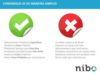 COMUNIQUE-SE DE MANEIRA SIMPLES
Solucionamos Problemas Especifícos
Vendemos Estes Produtos
Prestamos Serviços para Esta Área
Prestamos Consultoria para Este Setor
Avaliamos Estas Empresas
Temos Esses Produtos que você procura
A melhor empresa do Brasil
Fazemos um pouco de tudo
Solucionamos o que você quiser
Prestamos Consultoria em muitas áreas
Avaliamos empresas em qualquer setor
Temos tudo que você procura
 