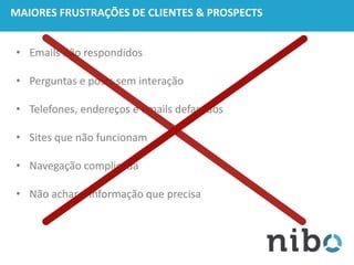 MAIORES FRUSTRAÇÕES DE CLIENTES & PROSPECTS
• Emails não respondidos
• Perguntas e posts sem interação
• Telefones, endereços e emails defasados
• Sites que não funcionam
• Navegação complicada
• Não achar a informação que precisa
 