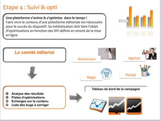 Etape 4 : Suivi & opti
Une plateforme s’anime & s’optimise dans le temps !
Faire vivre le contenu d’une plateforme éditoriale est nécessaire
pour le succès du dispositif. Sa médiatisation doit faire l’objet
d’optimisations en fonction des KPI définis en amont de la mise
en ligne
Le comité éditorial
AgenceAnnonceur
Régie
Portail
 Analyse des résultats
 Pistes d’optimisations
 Echanges sur le contenu
 Liste des bugs à corriger
Tableau de bord de la campagne
 
