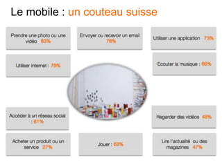 Le mobile : un couteau suisse
 