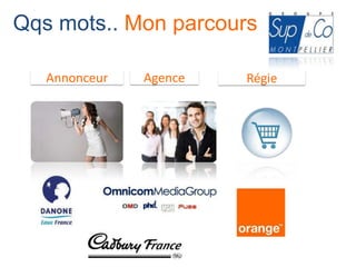 Qqs mots.. Mon parcours
AgenceAnnonceur Régie
 