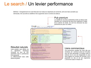 Définition : Enregistrement d'un site Web dans les moteurs et répertoires de recherche, afin de le faire connaître aux
internautes, d'en accroître la visibilité et d'en augmenter ainsi le nombre de visiteurs.
Pub premium
La visibilité de ces liens publicitaires situés au-dessus des
résultats de la recherche est deux fois supérieure à celles
de la colonne de droite. Ce sont les annonces les plus
pertinente aux yeux du moteur.
Liens commerciaux
Les annonceurs achètes les mots clés aux
enchères, de 1 centime à près de 10 € pièce
pour les plus demandés. La position dans la
colonne (où le but est d’apparaître le plus
haut) dépend du montant de l’enchère, de la
popularité du site et de son ergonomie.
L’annonceur paye à chaque clic
Résultat naturels
Votre position sera définie via
un algorithme ultrasecret
composé de plus de 200
paramètre dont la pertinences
et la popularité.
Le référencement dans cette
partie est gratuit
Le search / Un levier performance
 