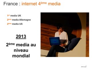 5
1er media UK
2ème media Allemagne
2ème media US
IAB Europe
France : internet 4ème media
2013
2ème media au
niveau
mondial
 