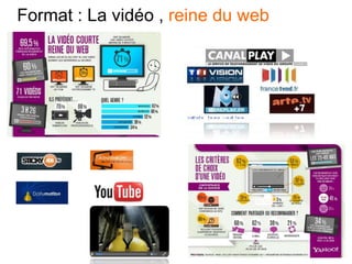 Format : La vidéo , reine du web
 