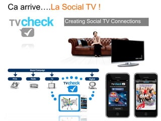 Ca arrive….La Social TV !
Creating Social TV Connections
 