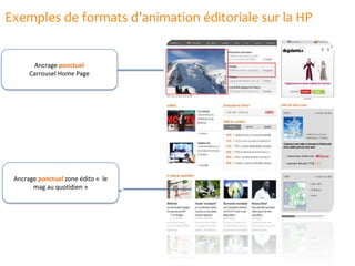 Exemples de formats d’animation éditoriale sur la HP
Ancrage ponctuel
Carrousel Home Page
Ancrage ponctuel zone édito « le
mag au quotidien »
 