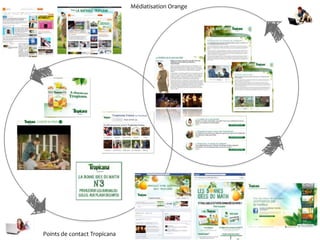 Points de contact Tropicana
Médiatisation Orange
 