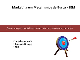 Marketing em Mecanismos de Busca - SEM




Fazer com que o usuário encontre o site nos mecanismos de busca




      • Links Patrocinados
      • Redes de Display
      • SEO
 