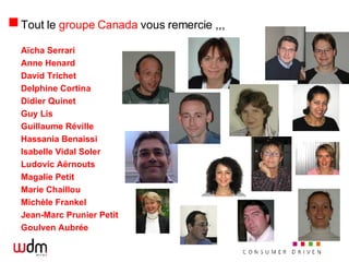Tout le  groupe Canada  vous remercie ,,, Aïcha Serrari Anne Henard David Trichet Delphine Cortina Didier Quinet Guy Lis Guillaume Réville Hassania Benaissi Isabelle Vidal Soler Ludovic Aërnouts Magalie Petit Marie Chaillou Michèle Frankel Jean-Marc Prunier Petit Goulven Aubrée 
