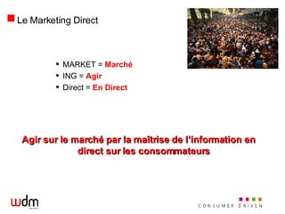 Le Marketing Direct MARKET =  Marché ING =  Agir Direct =  En   Direct Agir sur le marché par la maîtrise de l’information en direct sur les consommateurs 