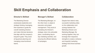 Skill Emphasis and Collaboration
Director's Skillset
The Marketing Director
emphasizes leadership and
strategic thinking, leveraging
their expertise to guide the
overall marketing direction
and make informed decisions
that align with the company's
long-term goals. They excel
at big-picture planning and
managing cross-functional
teams.
Manager's Skillset
The Marketing Manager, on
the other hand, is adept at
execution and project
management. They excel at
translating the Director's
strategic vision into actionable
plans, coordinating day-to-
day marketing activities, and
ensuring the efficient delivery
of campaigns.
Collaboration
Despite their distinct roles,
successful marketing relies
on the collaboration and
synergy between the
Marketing Director and
Marketing Manager. By
working together, they can
leverage their respective
strengths to create a cohesive
and impactful marketing
strategy that drives business
growth.
 