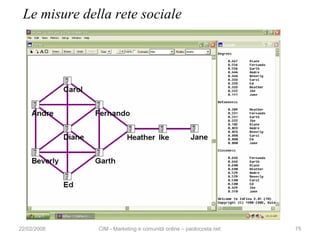 Le misure della rete sociale




22/02/2008    CIM - Marketing e comunità online – paolocosta.net   75