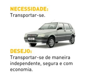 NECESSIDADE:
Transportar-se.
DESEJO:
Transportar-se de maneira
independente, segura e com
economia.
 