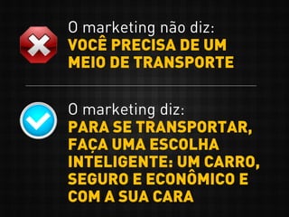 O marketing não diz:
VOCÊ PRECISA DE UM
MEIO DE TRANSPORTE
O marketing diz:
PARA SE TRANSPORTAR,
FAÇA UMA ESCOLHA
INTELIGENTE: UM CARRO,
SEGURO E ECONÔMICO E
COM A SUA CARA
 