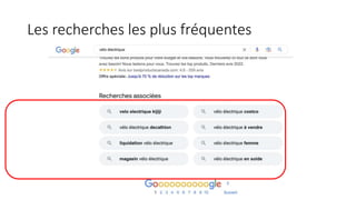 Les recherches les plus fréquentes
 
