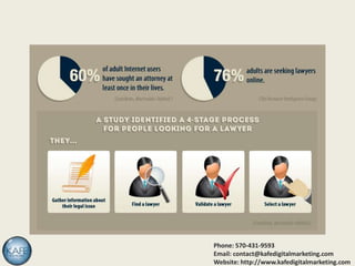 Phone: 570-431-9593
Email: contact@kafedigitalmarketing.com
Website: http://www.kafedigitalmarketing.com
 