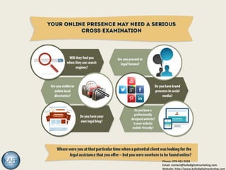 Phone: 570-431-9593
Email: contact@kafedigitalmarketing.com
Website: http://www.kafedigitalmarketing.com
 