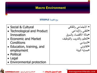Macro Environment

STEEPLE ‫بةج الإنيسة‬

 Social & Cultural
 Technological and Product
Innovation
 Economic and Market...