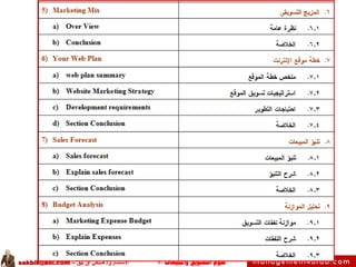 ‫48‬

‫علوم التسويق واملبيعات -1‬

‫االستشاري/ صبحي آق بيق – ‪sakbik@aol.com‬‬

 