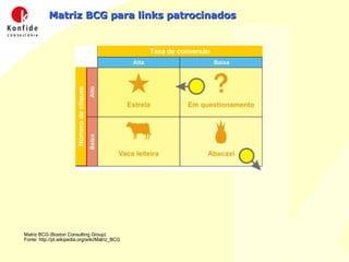 Matriz BCG para links patrocinados Matriz BCG (Boston Consulting Group)‏ Fonte: http://pt.wikipedia.org/wiki/Matriz_BCG Taxa de conversão Número de cliques 