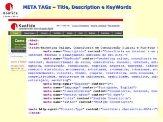 META TAGs – Title, Description e KeyWords 
