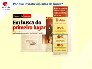Por que investir em sites de busca? 