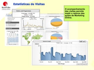 Estatísticas de Visitas O acompanhamento das visitas permite medir o retorno das ações de Marketing Online. 