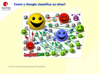 Como o Google classifica os sites? Fonte: http://pt.wikipedia.org/wiki/PageRank 