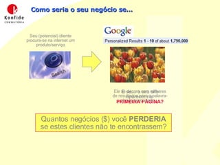 Como seria o seu negócio se… Seu (potencial) cliente procura-se na internet um produto/serviço Quantos negócios ($) você  PERDERIA  se estes clientes não te encontrassem? E se… o seu site aparecer na  PRIMEIRA PÁGINA? Ele se depara com milhares de resultados para a palavra-chave pesquisada… 