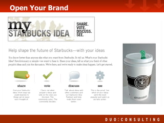 Open Your Brand 