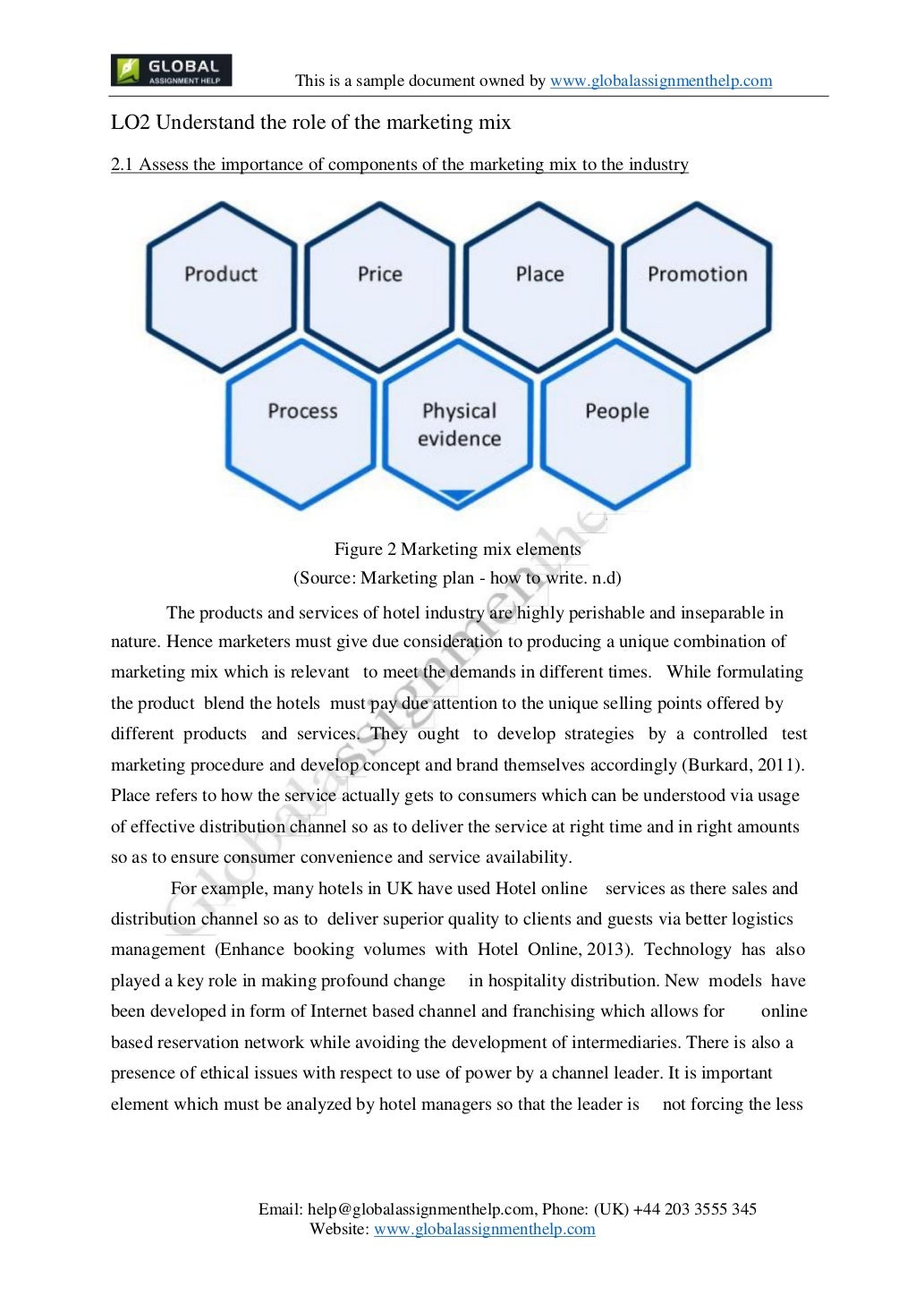 Marketing In Hospitality Industry Of UK Assignment Sample