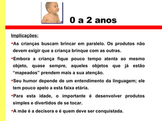 0 a 2 anos Implicações: As crianças buscam brincar em paralelo. Os produtos não devem exigir que a criança brinque com as outras.  Embora a criança fique pouco tempo atenta ao mesmo objeto, quase sempre, aqueles objetos que já estão “mapeados” prendem mais a sua atenção.  Seu humor depende de um entendimento da linguagem; ele tem pouco apelo a esta faixa etária.  Para esta idade, o importante é desenvolver produtos simples e divertidos de se tocar.  A mãe é a decisora e é quem deve ser conquistada. 