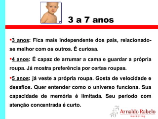 3 a 7 anos 3 anos : Fica mais independente dos pais, relacionado-se melhor com os outros. É curiosa. 4 anos : É capaz de arrumar a cama e guardar a própria roupa. Já mostra preferência por certas roupas.  5 anos : já veste a própria roupa. Gosta de velocidade e desafios. Quer entender como o universo funciona. Sua capacidade de memória é limitada. Seu período com atenção concentrada é curto.  