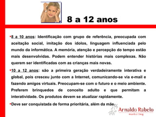 8 a 12 anos 8 a 10 anos : Identificação com grupo de referência, preocupada com aceitação social, imitação dos ídolos, linguagem influenciada pelo mundo da informática. A memória, atenção e percepção do tempo estão mais desenvolvidas. Podem entender histórias mais complexas. Não querem ser identificadas com as crianças mais novas. 10 a 12 anos : são a primeira geração verdadeiramente interativa e global, pois cresceu junto com a Internet, comunicando-se via e-mail e fazendo amigos virtuais. Preocupam-se com o futuro e o meio ambiente. Preferem brinquedos de conceito adulto e que permitam a interatividade. Os produtos devem se atualizar rapidamente. Deve ser conquistada de forma prioritária, além da mãe.  