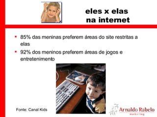 eles x elas  na internet 85% das meninas preferem áreas do site restritas a elas 92% dos meninos preferem áreas de jogos e entretenimento Fonte: Canal Kids 