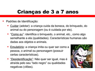Crianças de 3 a 7 anos Padrões de Identificação: Cuidar  (adotar): a criança cuida da boneca, do brinquedo, do animal ou do personagem (ou é cuidada por ele). “ Como eu ”: identifica o brinquedo, o animal, etc., como algo semelhante a ela (qualidades). Características humanas são dadas aos objetos e animais. Emulatório : a criança imita ou quer ser como a pessoa, o animal ou personagem (possuir certas características). “ Desidentificação” : Não quer ser igual, mas é atraída pelo seu “lado negro” ou qualidades negativas (vilões).  