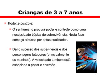 Crianças de 3 a 7 anos Poder e controle : O ser humano procura poder e controle como uma necessidade básica de sobrevivência. Nesta fase começa a busca por estas qualidades. Daí o sucesso dos super-heróis e dos personagens lutadores (principalmente os meninos). A velocidade também está associada a poder e diversão. 