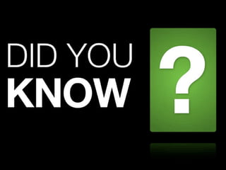 Marketing Innovation