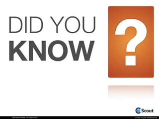 Marketing Innovation