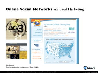 Marketing Innovation