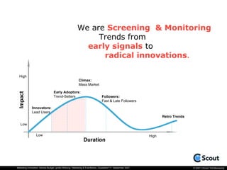 Marketing Innovation