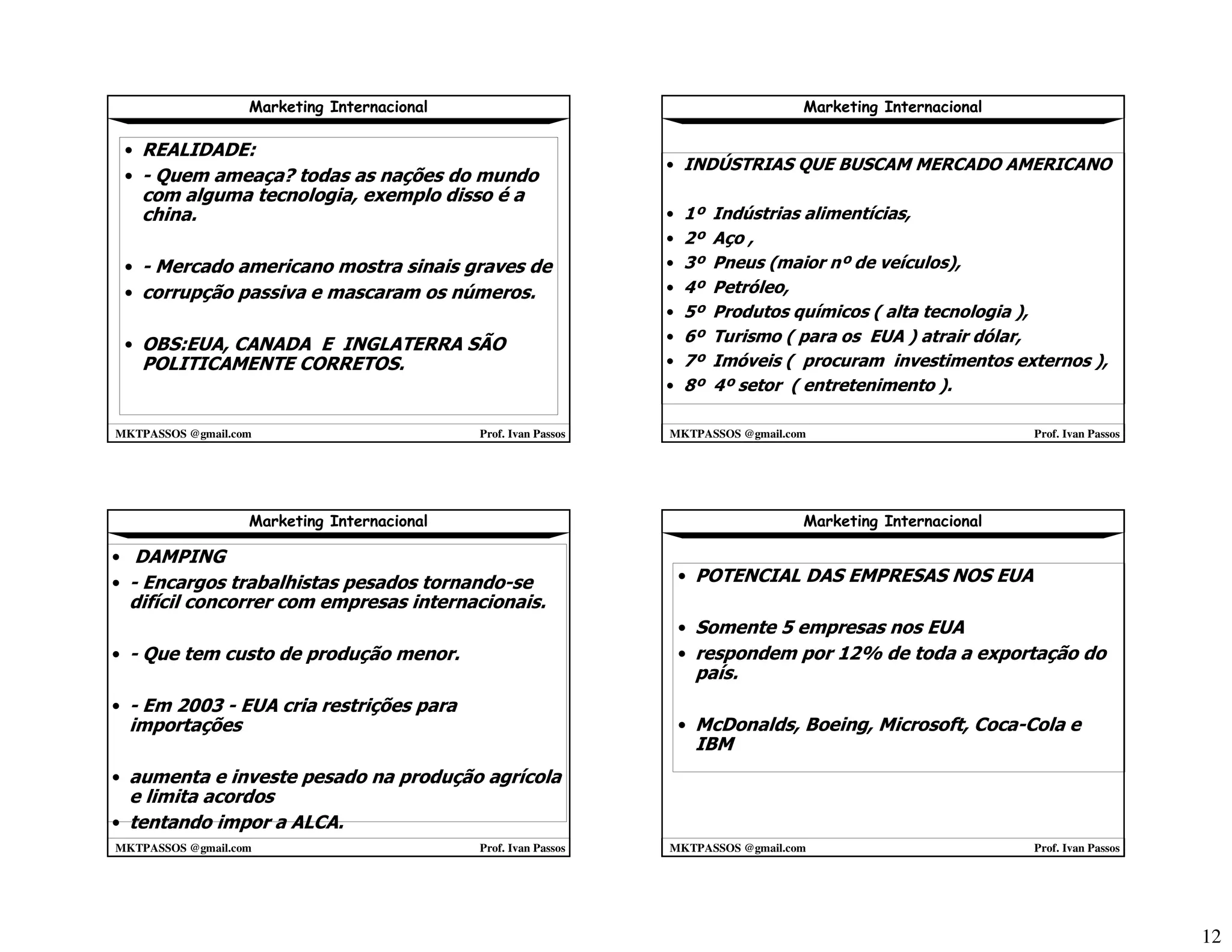 Marketing Internacional 2008 2 1º Parte mktpassos