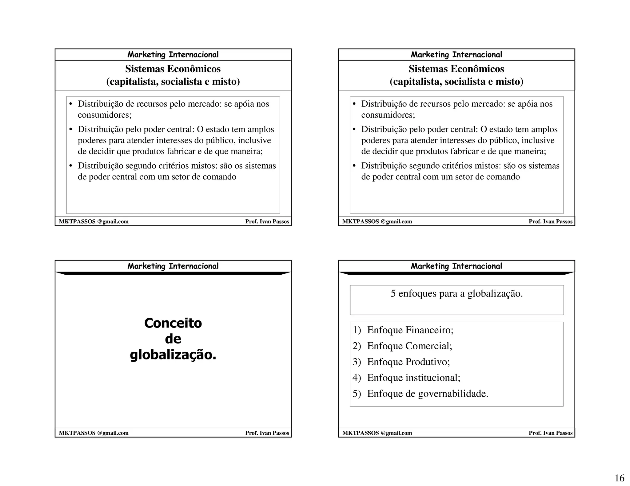 Marketing Internacional 2008 2 1º Parte mktpassos