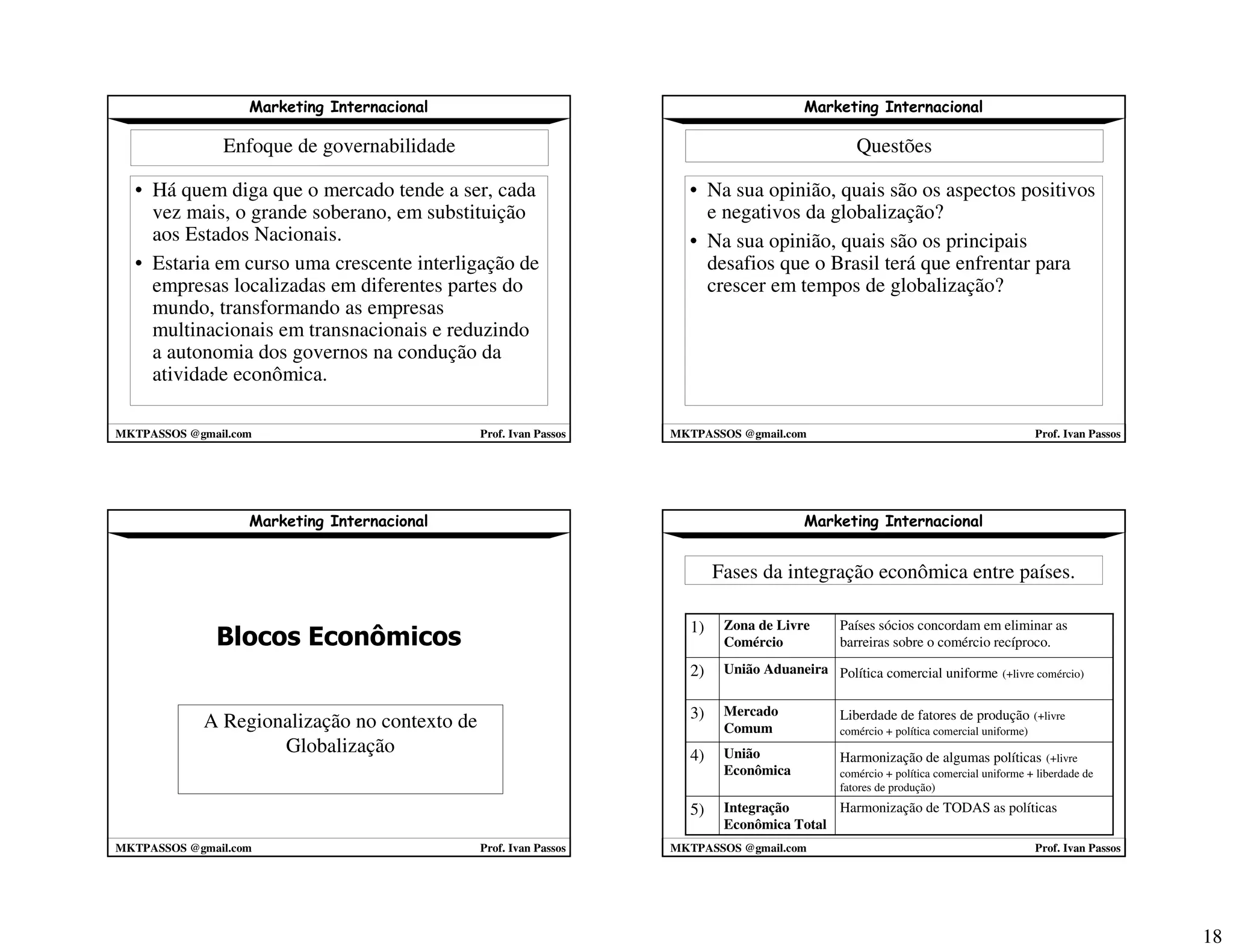 Marketing Internacional 2008 2 1º Parte mktpassos